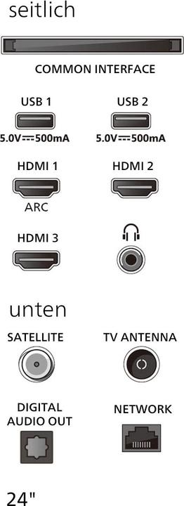 Actual product image Philips 24PHS6000/12 (24", PHS6000, LED, HD ready, 2025)
