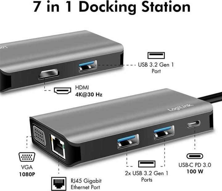Produktbild LogiLink UA0410 (USB-C, 7 Ports)