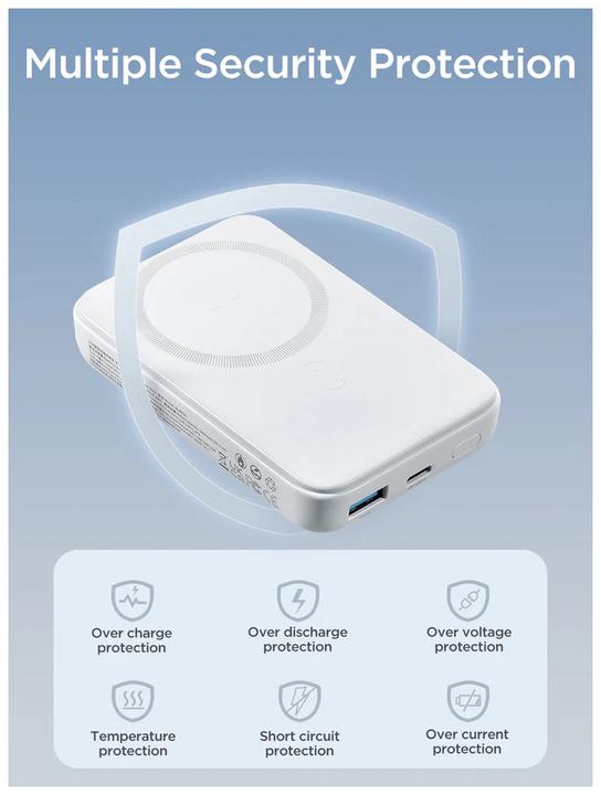 Immagine prodotto Joyroom Mini magnetico (10000 mAh, 20 W, 15 Wh)