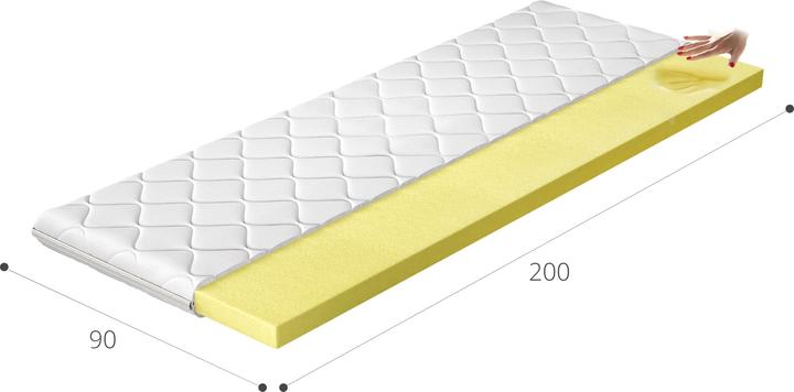 Produktbild ELTAP Topper Visco (90 x 200 cm)