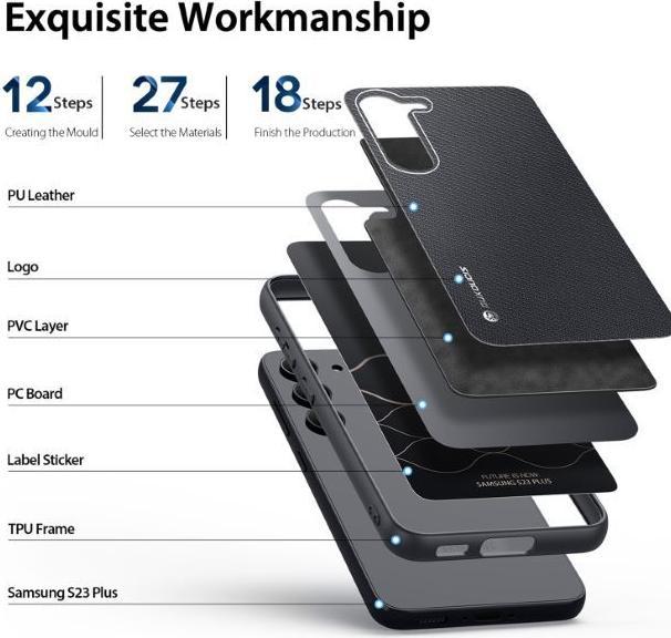 Image du produit Dux Ducis Fino Series Hardcase (Samsung Galaxy S23+)