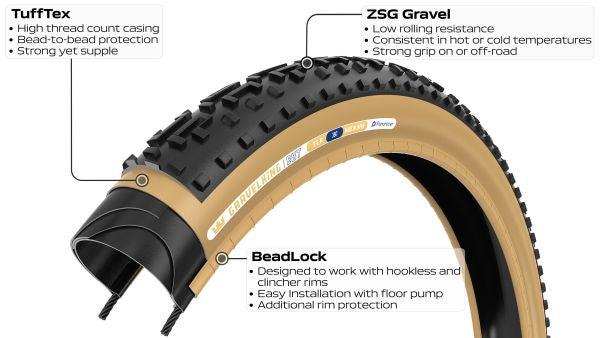 Produktbild Panaracer GravelKing EXT TLR 28" Faltreifen Modell 2024 (45-622)