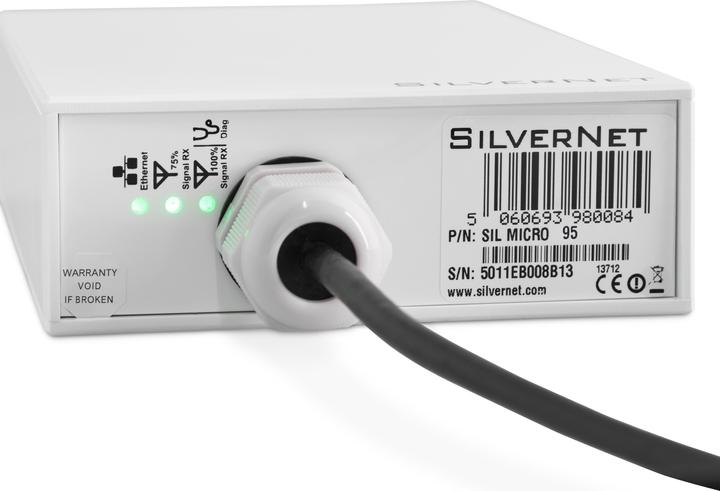 Produktbild Silvernet Sil Micro Pcp (1300 Mbit/s, 100 Mbit/s)