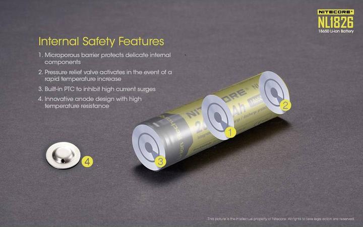 Actual product image Nitecore 18650 Rechargeable battery 2600mAh
