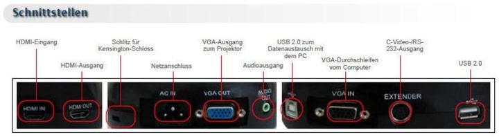 Image du produit Lumens Pc193 (Full HD, 30 x 40 cm)
