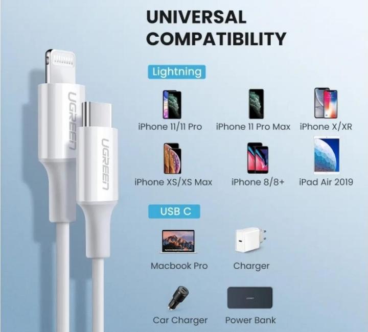 Produktbild Ugreen US171 (1.50 m, USB 2.0)
