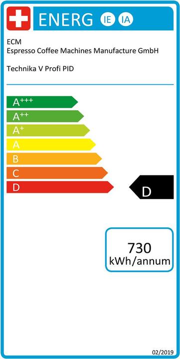 Label énergétique ECM Manufacture Technika V Profi PID