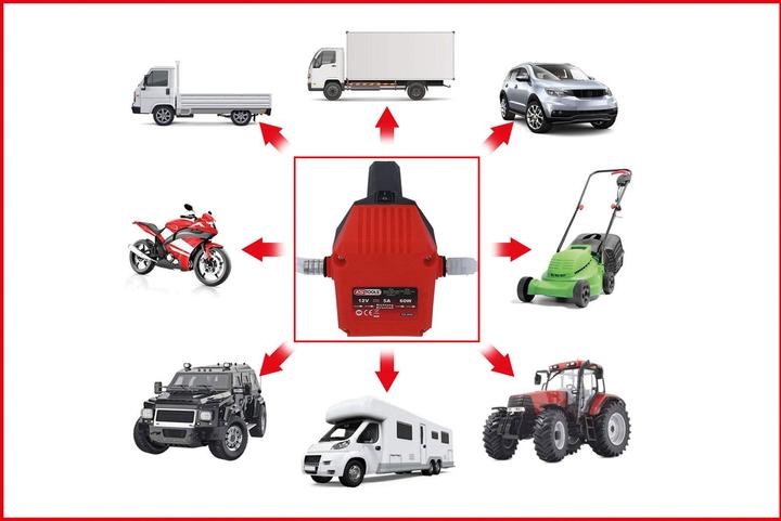 Produktbild KS Tools Elektrische Ölsaug- und Förderpumpe