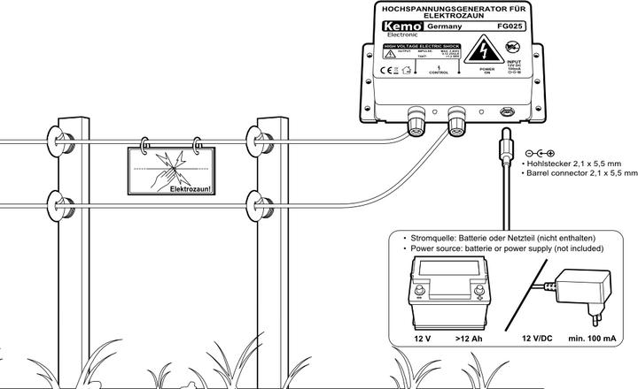 Produktbild Kemo FG 025
