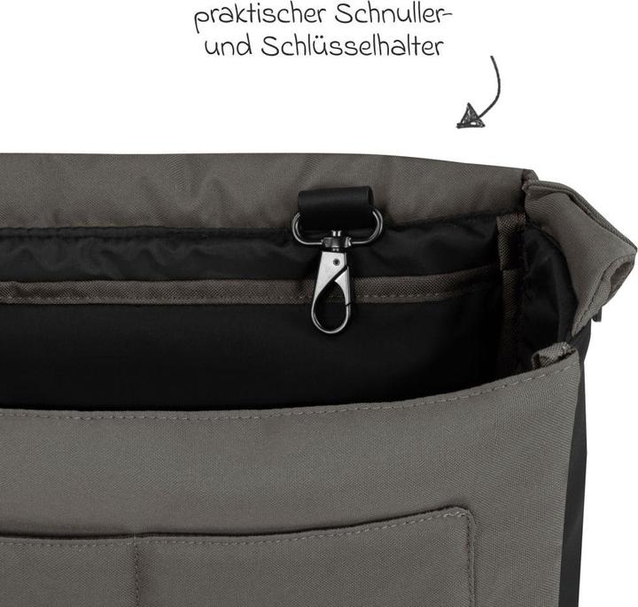 Actual product image ABC Design Urban changing bag - incl. changing mat Changing bags & changing backpacks