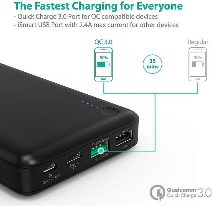 Immagine prodotto RAVPower Rp-Pb043 (20100 mAh, 100 Wh)