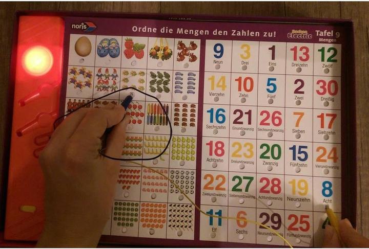 Image du produit Noris Rake (Allemand)
