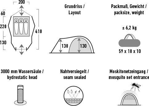Produktbild High Peak Alfena 3 (Kuppelzelt, 6.50 kg, 3 Personen)