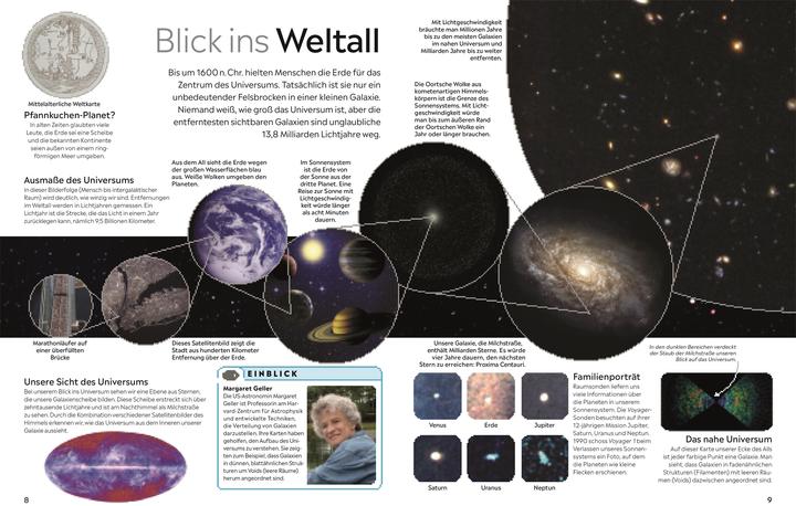 Produktbild memo Wissen. Weltall (Deutsch, Susanne Schmidt-Wussow, Robin Kerrod, 2025)