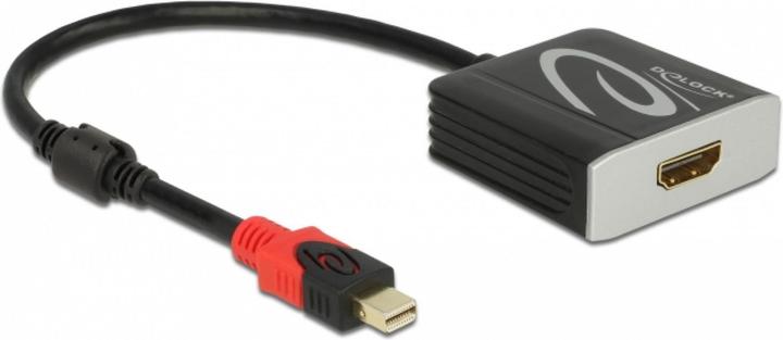 Actual product image Delock Mini DisplayPort to (Mini DP, 20 cm)