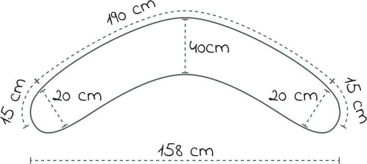 Produktbild Theraline Stillkissen "Das Original" mit Polyester Hohlfaser Füllung inkl. Bezug 190 cm (190 cm)