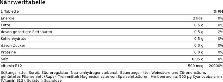 Nährwerte und Zutaten Phytopharma min B 12 (30 Stück, Tabletten, 42 g)