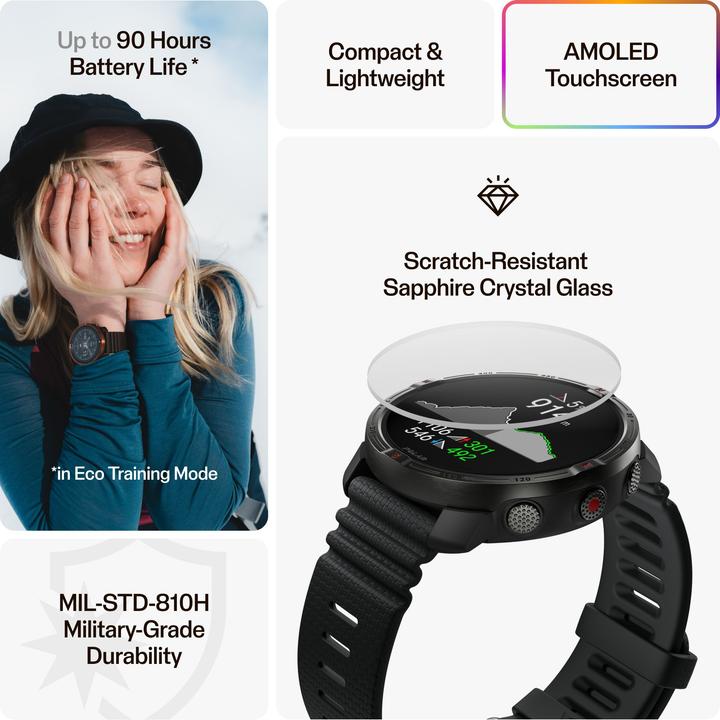 Actual product image Polar Polar Grit X2 (45 mm)