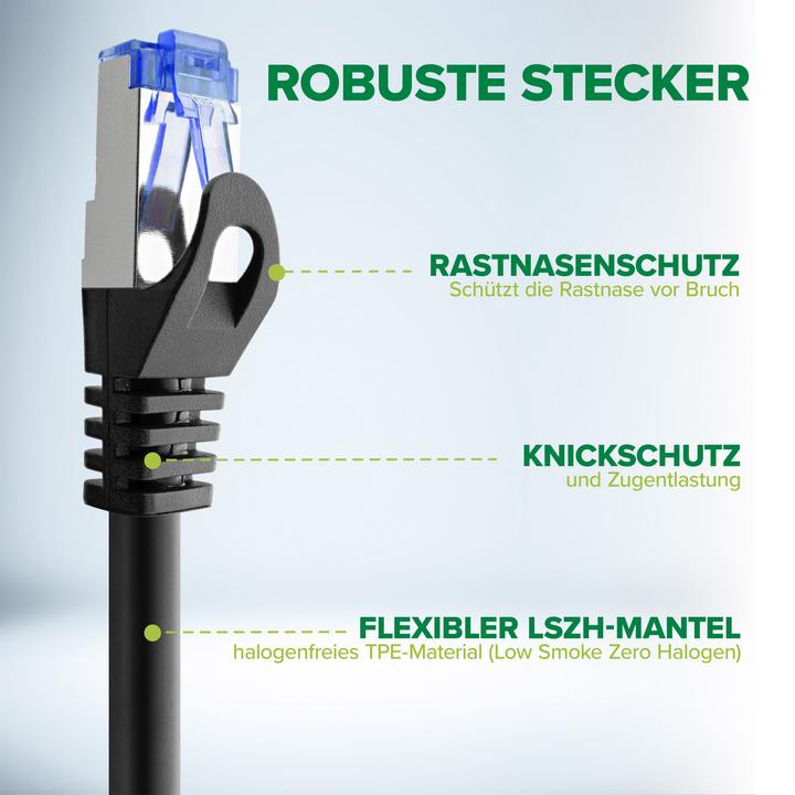 Immagine prodotto InLine Cavo di rete (S/FTP, CAT6a, 1 m)