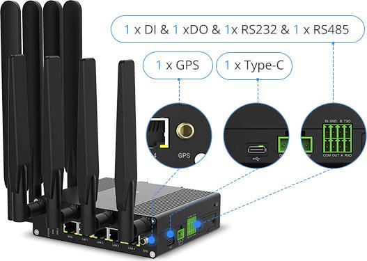 Image du produit Milesight UR75-504AE-P-W2