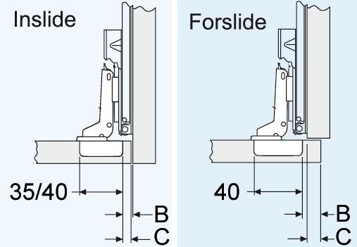 Actual product image Accuride Door leaf fixing set 1432