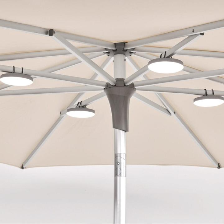 Actual product image Glatz Osyrion Spot