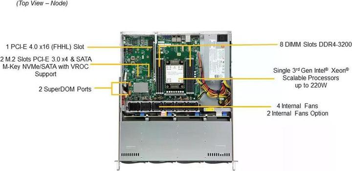Actual product image Supermicro Server BAB SYS-510P-M