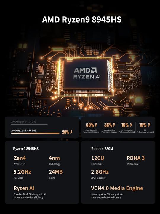 Image du produit Minisforum UM890 Pro (AMD Ryzen 9 8945HS)