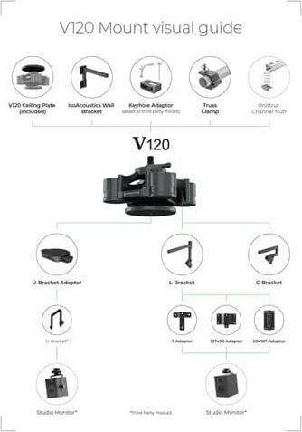 Actual product image Isoacoustics V120 Mount