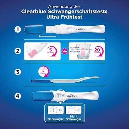 Immagine prodotto Clearblue Ultra Früh (2 x)