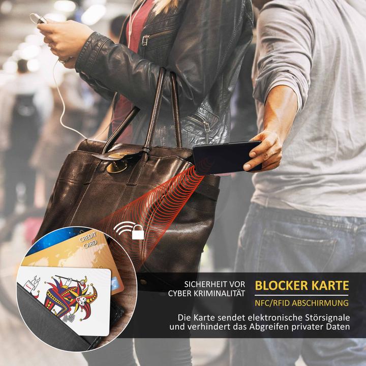 Actual product image Aplic RFID blocker card set of 2