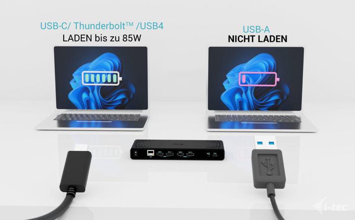 Image du produit i-tec Double 4K (USB-C, 11 Ports)