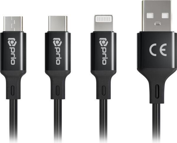 USB cables