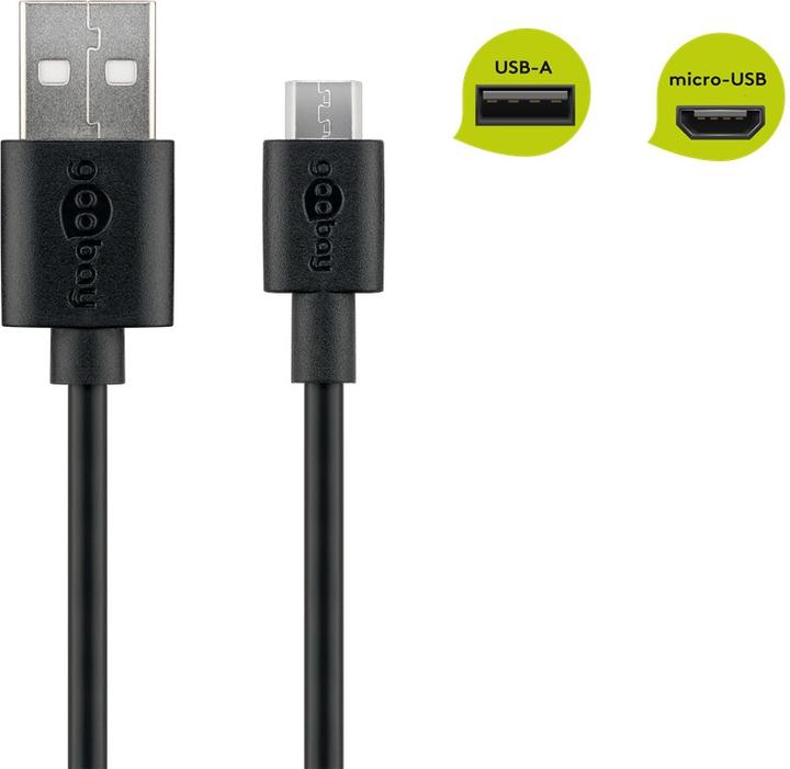 Actual product image Goobay USB cable (2 m, USB 2.0, 5 W)