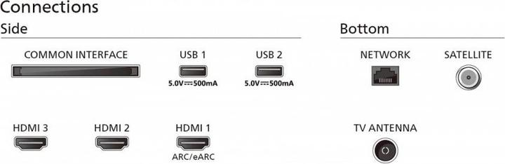 Image du produit Philips 55PUS8009 (55", LED, 4K, 2024)