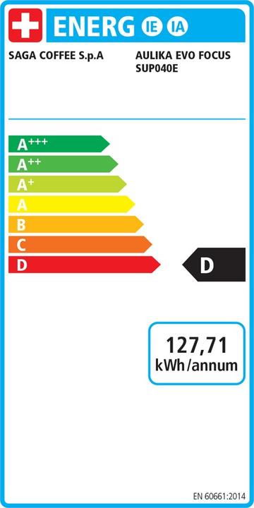Energie-Label Saeco Aulika EVO Focus