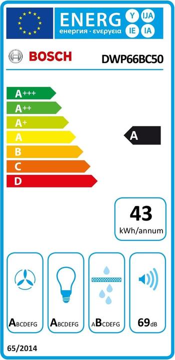 Energy Label Bosch Hausgeräte DWP66BC50 (Wall hood)