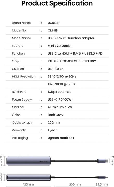 Actual product image Ugreen USB-C to 2x USB-A (USB-C, 5 Ports)