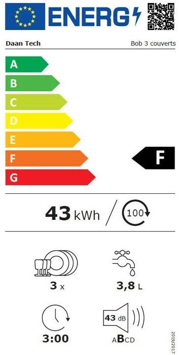 Label énergétique Daan Tech Bob