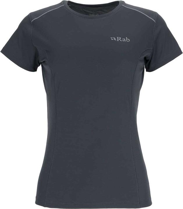 Rab Force (XS)