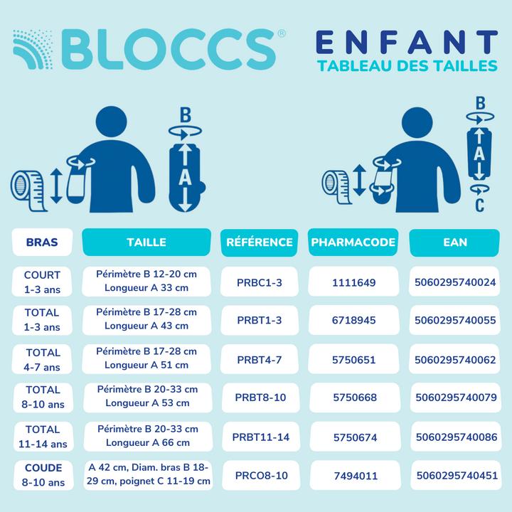 Produktbild Bloccs Wasserschutz für Gips und Verband (1 x)