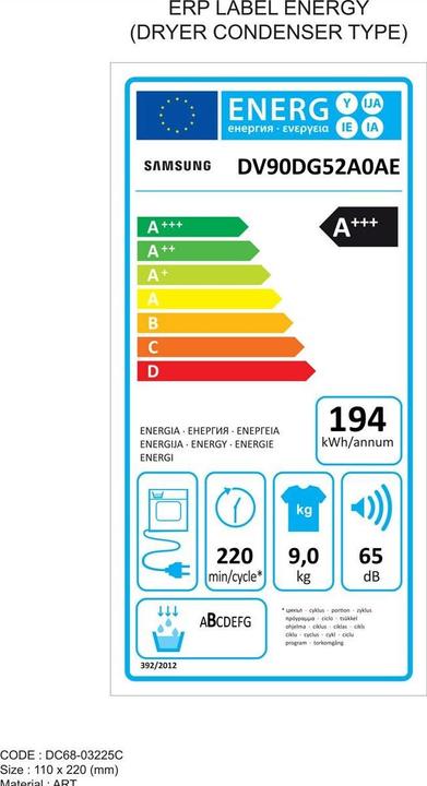 Energie-Label Samsung DV5000 (9 kg, Wechselbar)