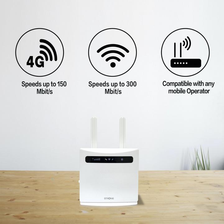 Actual product image Strong 4GROUTER300v2 WLAN Router Single Band (2.4GHz) Fast Ethernet 3G 4G White