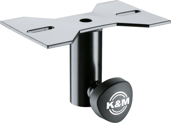 K&M 19580 (Platines de montage / d'adaption)