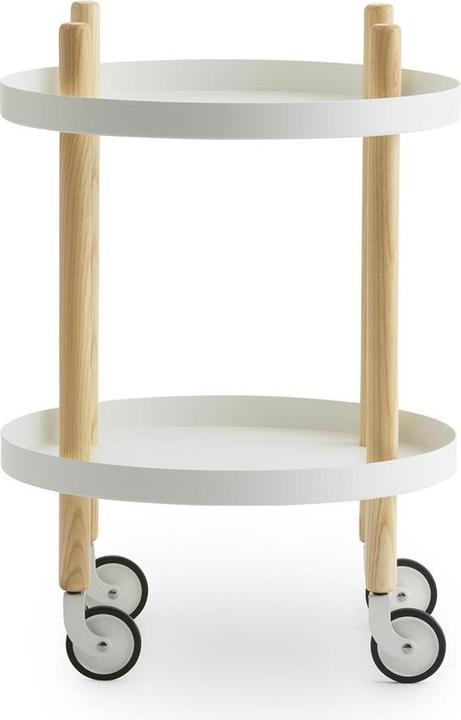Bianco