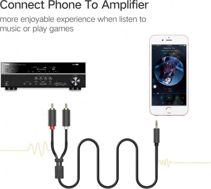 Actual product image Ugreen 3.5mm Klinke — 2x Cinch (2 m, 3.5mm jack (AUX))