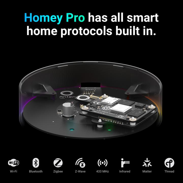 Produktbild Athom Homey Pro