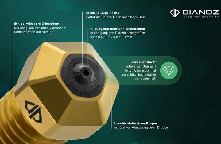 Immagine prodotto Dianoz Ugello diamantato 0,6 MK8 (Spazzola)