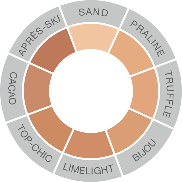 Actual product image Gerda Spillmann Bio-Fond - Hydro Cream Make up Foundation (08 Apres Ski)