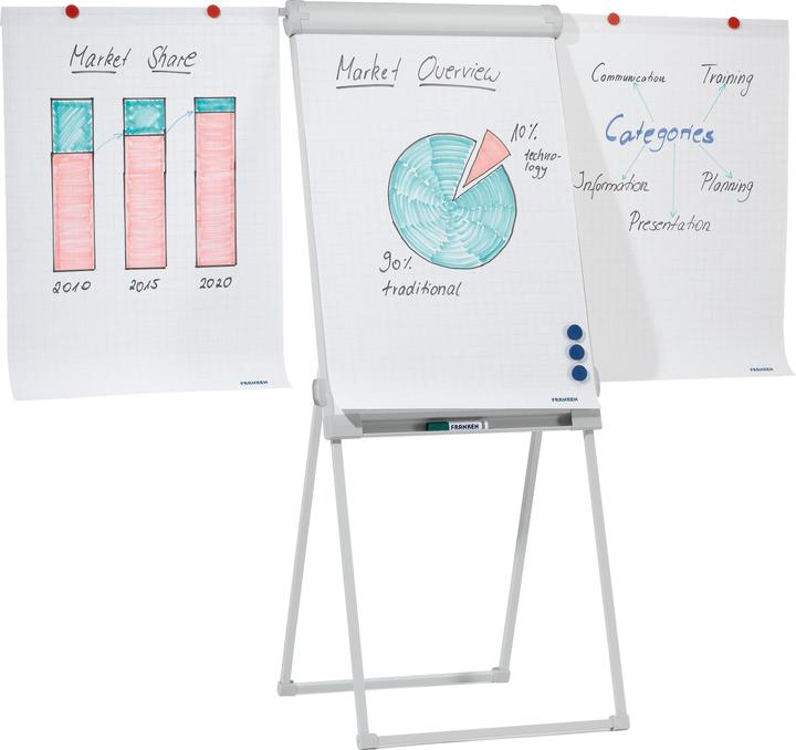 Franken Flipchart board (67 x 95 cm)